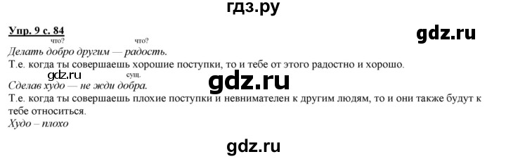 ГДЗ по русскому языку 2 класс Желтовская   часть 2. страница - 84, Решебник №1 2013