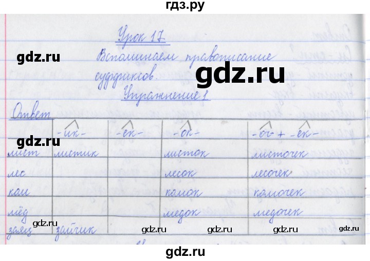 ГДЗ по русскому языку 3 класс Кузнецова рабочая тетрадь пишем грамотно (Иванов)  часть 1. страница - 15, Решебник №1