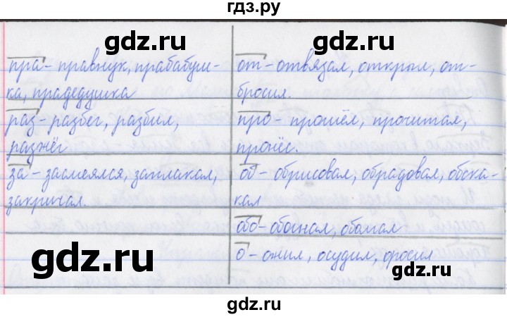 ГДЗ по русскому языку 3 класс Кузнецова рабочая тетрадь пишем грамотно (Иванов)  часть 1. страница - 18, Решебник №1