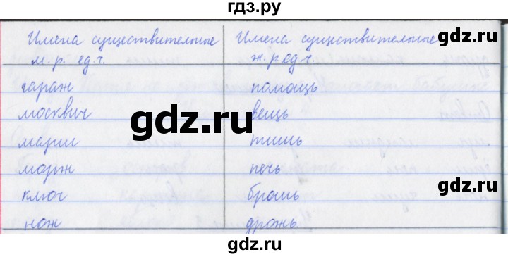 ГДЗ по русскому языку 3 класс Кузнецова рабочая тетрадь пишем грамотно (Иванов)  часть 1. страница - 47, Решебник №1