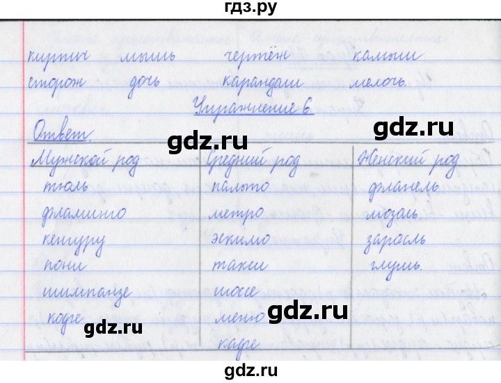 ГДЗ по русскому языку 3 класс Кузнецова рабочая тетрадь пишем грамотно (Иванов)  часть 1. страница - 50, Решебник №1