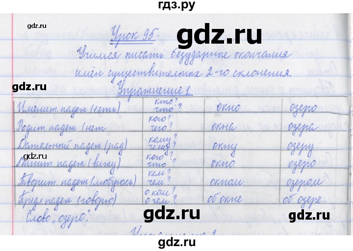 ГДЗ по русскому языку 3 класс Кузнецова рабочая тетрадь пишем грамотно (Иванов)  часть 2. страница - 13, Решебник №1
