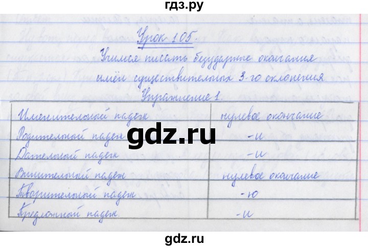 ГДЗ по русскому языку 3 класс Кузнецова рабочая тетрадь пишем грамотно (Иванов)  часть 2. страница - 20, Решебник №1