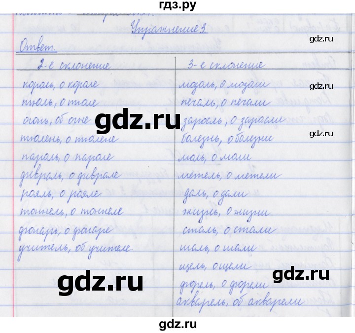 ГДЗ по русскому языку 3 класс Кузнецова рабочая тетрадь пишем грамотно (Иванов)  часть 2. страница - 21, Решебник №1