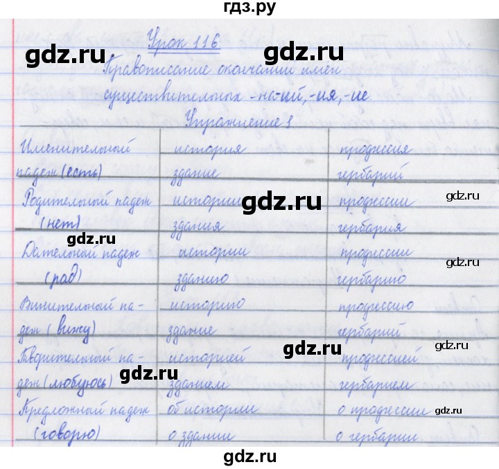 ГДЗ по русскому языку 3 класс Кузнецова рабочая тетрадь пишем грамотно (Иванов)  часть 2. страница - 30, Решебник №1
