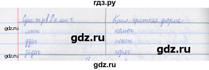 ГДЗ по русскому языку 3 класс Кузнецова рабочая тетрадь пишем грамотно (Иванов)  часть 2. страница - 53, Решебник №1