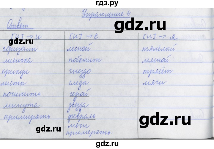 ГДЗ по русскому языку 3 класс Кузнецова рабочая тетрадь пишем грамотно (Иванов)  часть 2. страница - 9, Решебник №1