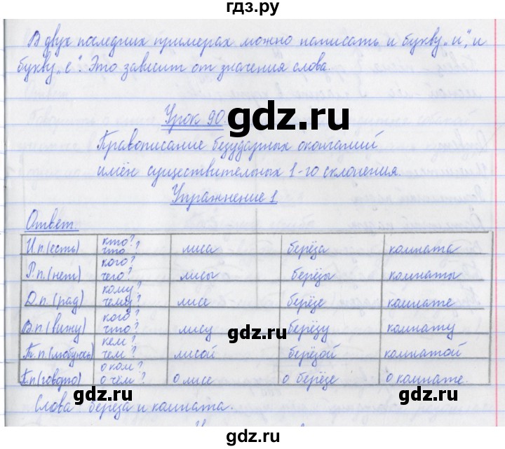 ГДЗ по русскому языку 3 класс Кузнецова рабочая тетрадь пишем грамотно (Иванов)  часть 2. страница - 9, Решебник №1