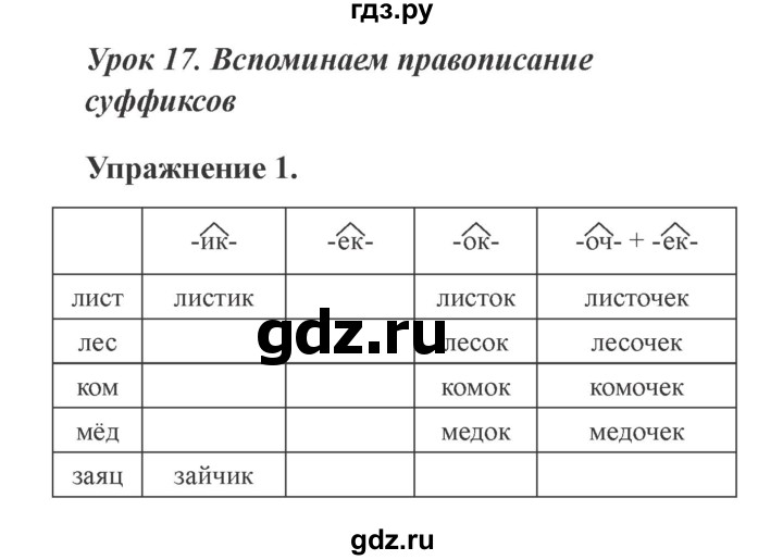 ГДЗ по русскому языку 3 класс Кузнецова рабочая тетрадь пишем грамотно (Иванов)  часть 1. страница - 15, Решебник №3