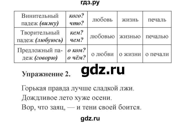 ГДЗ по русскому языку 3 класс Кузнецова рабочая тетрадь пишем грамотно (Иванов)  часть 2. страница - 19, Решебник №3