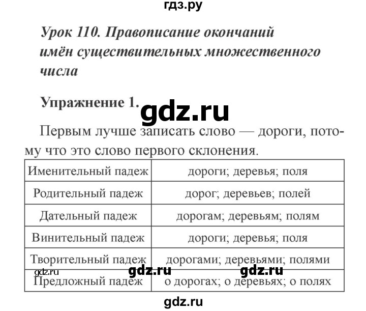 ГДЗ по русскому языку 3 класс Кузнецова рабочая тетрадь пишем грамотно (Иванов)  часть 2. страница - 26, Решебник №3