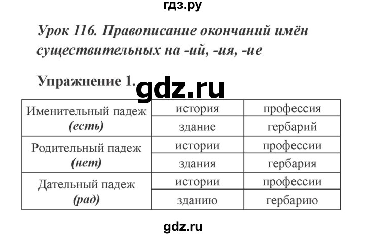 ГДЗ по русскому языку 3 класс Кузнецова рабочая тетрадь пишем грамотно (Иванов)  часть 2. страница - 30, Решебник №3