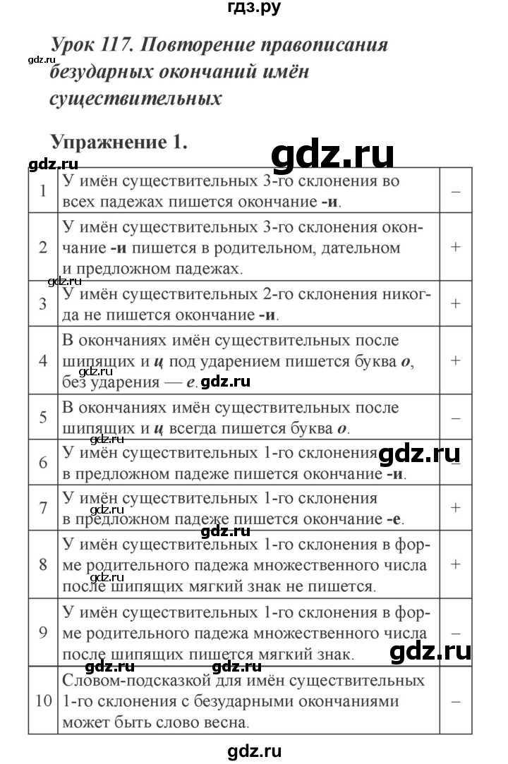 ГДЗ по русскому языку 3 класс Кузнецова рабочая тетрадь пишем грамотно (Иванов)  часть 2. страница - 33, Решебник №3