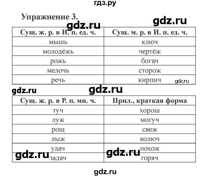 ГДЗ по русскому языку 3 класс Кузнецова рабочая тетрадь пишем грамотно (Иванов)  часть 2. страница - 53, Решебник №3