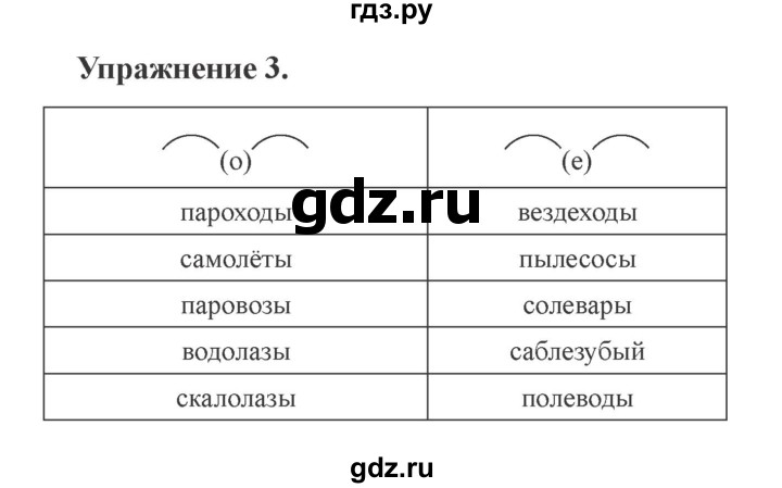 ГДЗ по русскому языку 3 класс Кузнецова рабочая тетрадь пишем грамотно (Иванов)  часть 2. страница - 8, Решебник №3
