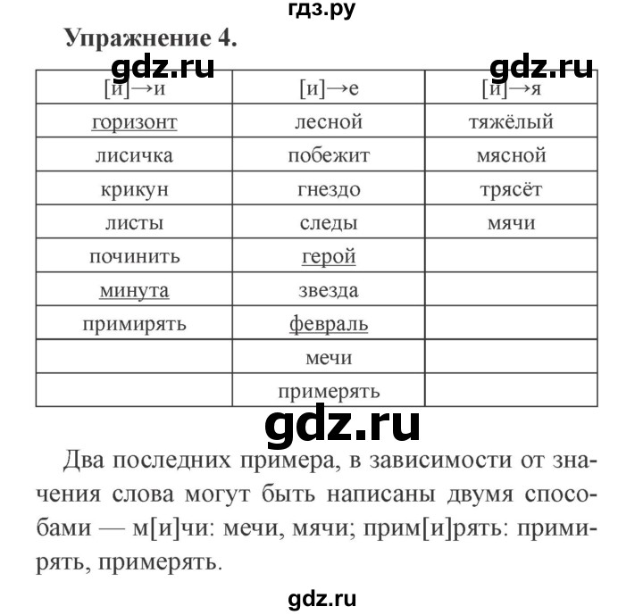 ГДЗ по русскому языку 3 класс Кузнецова рабочая тетрадь пишем грамотно (Иванов)  часть 2. страница - 9, Решебник №3