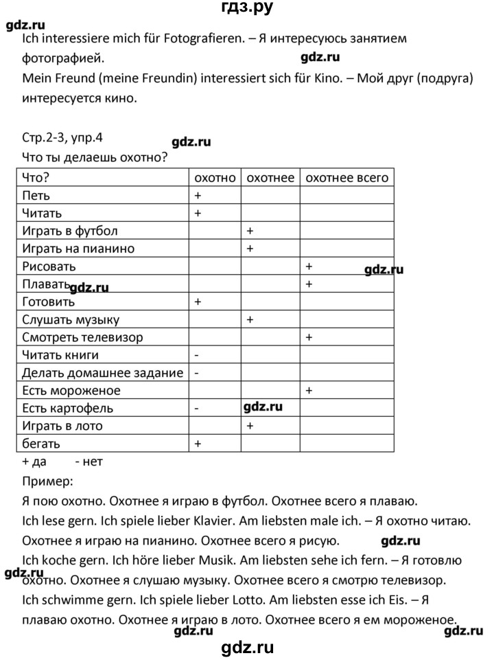 ГДЗ по немецкому языку 4 класс Гальскова рабочая тетрадь  страница - 2, Решебник №1