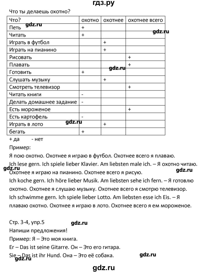 ГДЗ по немецкому языку 4 класс Гальскова рабочая тетрадь  страница - 3, Решебник №1