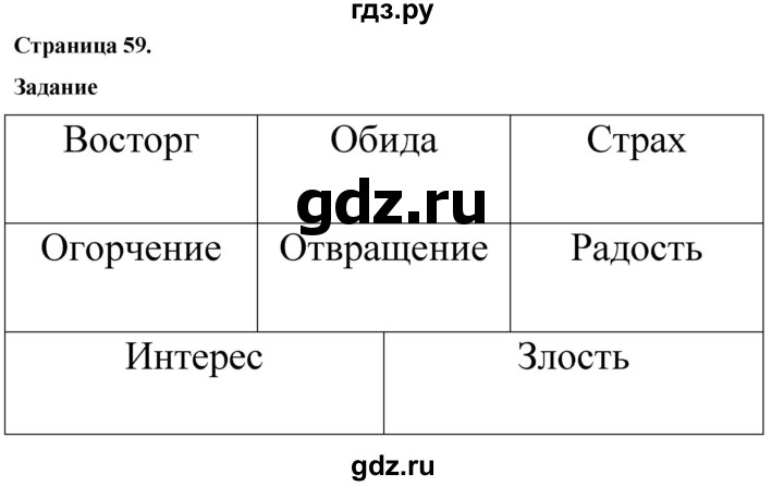 ГДЗ по окружающему миру 3 класс  Виноградова   часть 2. страница - 59, Решебник 2024