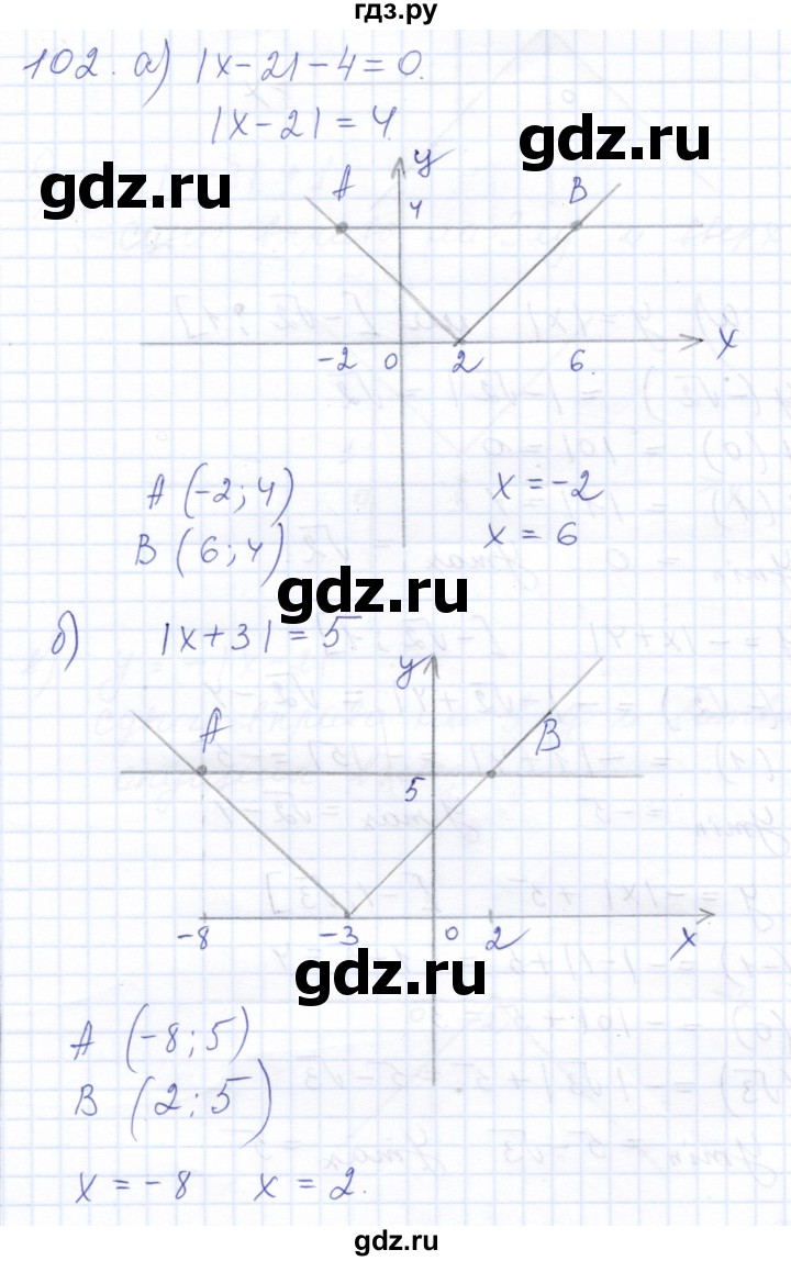 ГДЗ по алгебре 10 класс Мордкович Учебник, Задачник Базовый и углубленный уровень повторение - 102, Решебник к задачнику 2021