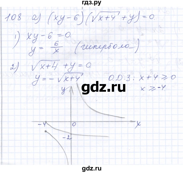 ГДЗ по алгебре 10 класс Мордкович Учебник, Задачник Базовый и углубленный уровень повторение - 108, Решебник к задачнику 2021