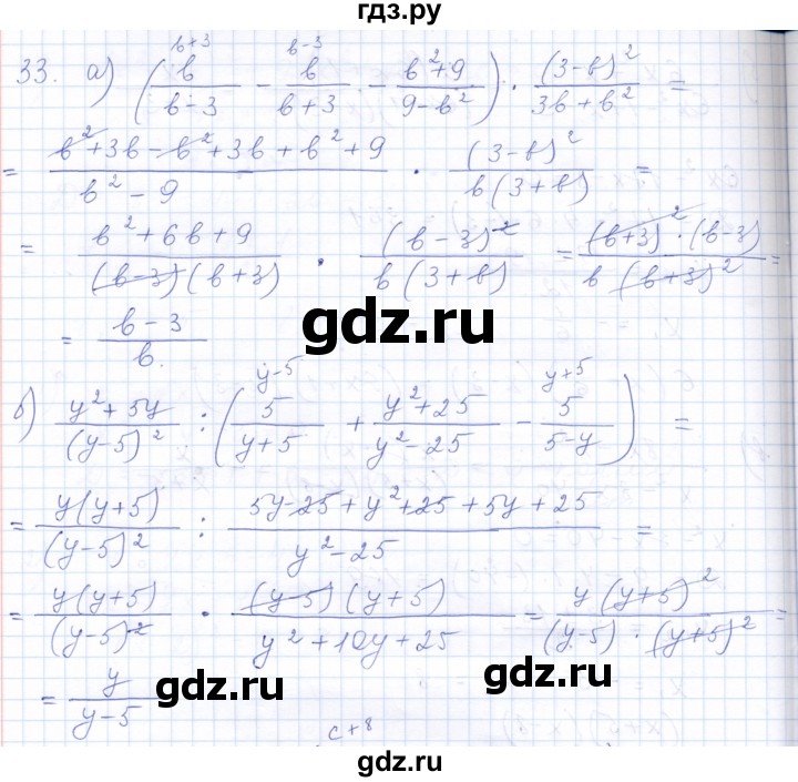 ГДЗ по алгебре 10 класс Мордкович Учебник, Задачник Базовый и углубленный уровень повторение - 33, Решебник к задачнику 2021