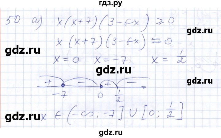 ГДЗ по алгебре 10 класс Мордкович Учебник, Задачник Базовый и углубленный уровень повторение - 50, Решебник к задачнику 2021