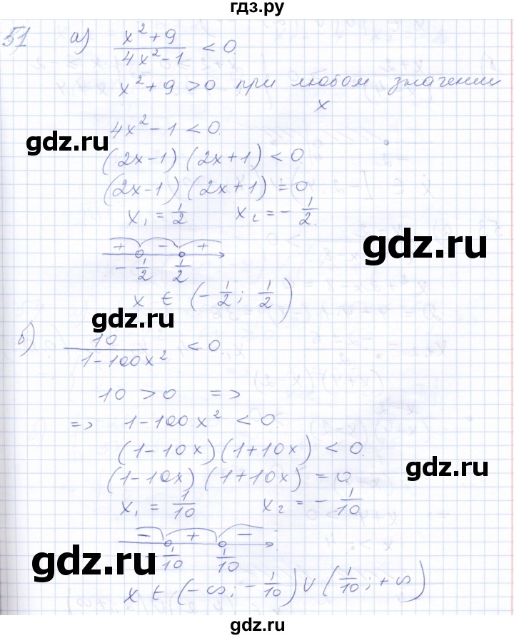 ГДЗ по алгебре 10 класс Мордкович Учебник, Задачник Базовый и углубленный уровень повторение - 51, Решебник к задачнику 2021