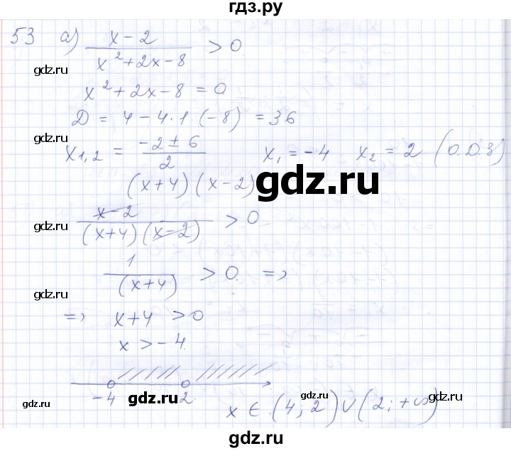 ГДЗ по алгебре 10 класс Мордкович Учебник, Задачник Базовый и углубленный уровень повторение - 53, Решебник к задачнику 2021