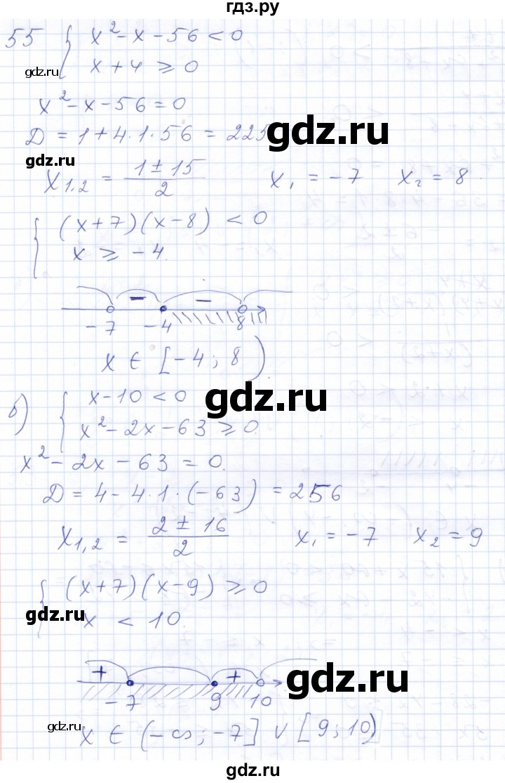 ГДЗ по алгебре 10 класс Мордкович Учебник, Задачник Базовый и углубленный уровень повторение - 55, Решебник к задачнику 2021