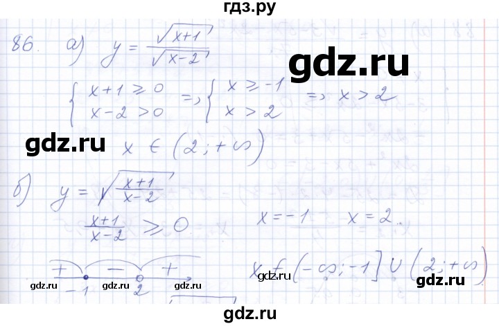 ГДЗ по алгебре 10 класс Мордкович Учебник, Задачник Базовый и углубленный уровень повторение - 86, Решебник к задачнику 2021