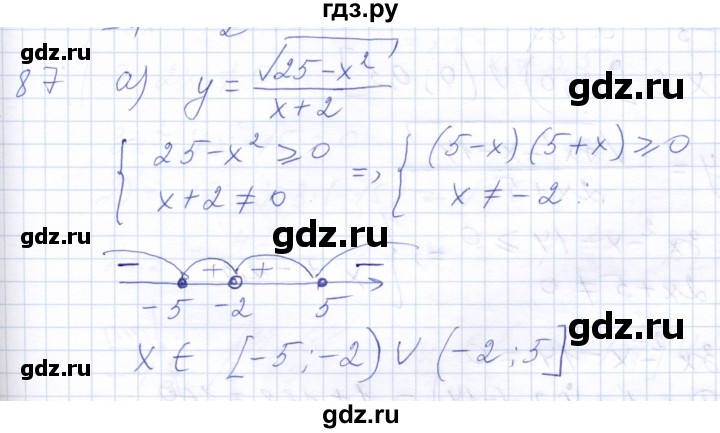 ГДЗ по алгебре 10 класс Мордкович Учебник, Задачник Базовый и углубленный уровень повторение - 87, Решебник к задачнику 2021