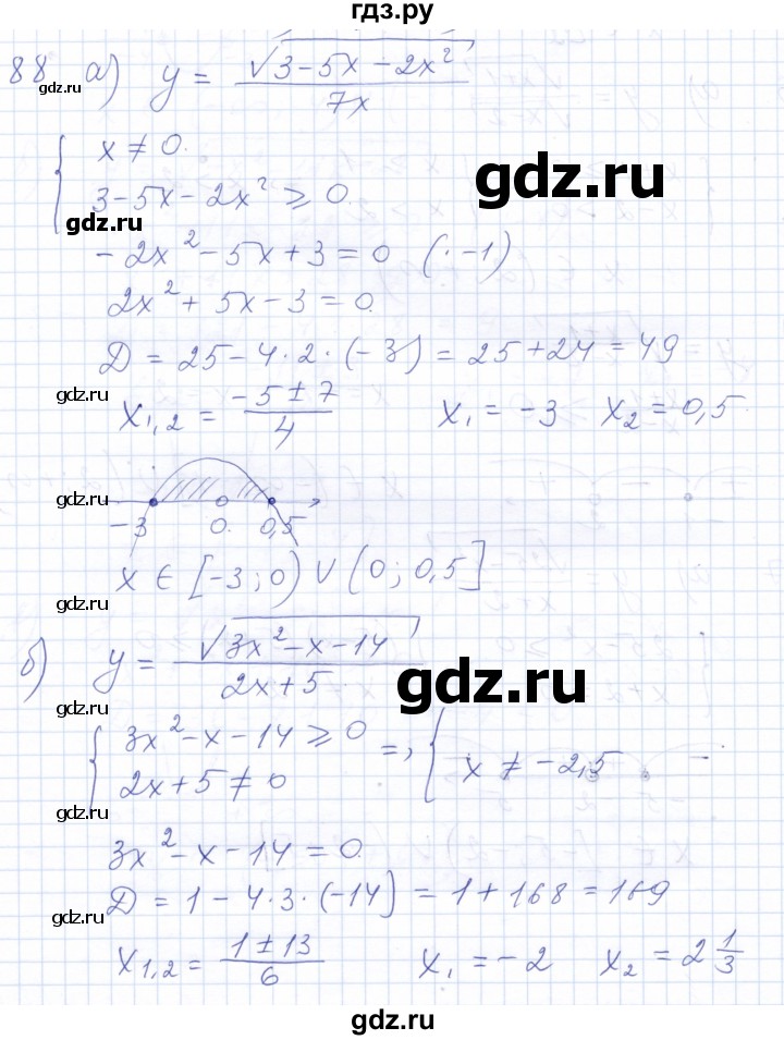 ГДЗ по алгебре 10 класс Мордкович Учебник, Задачник Базовый и углубленный уровень повторение - 88, Решебник к задачнику 2021