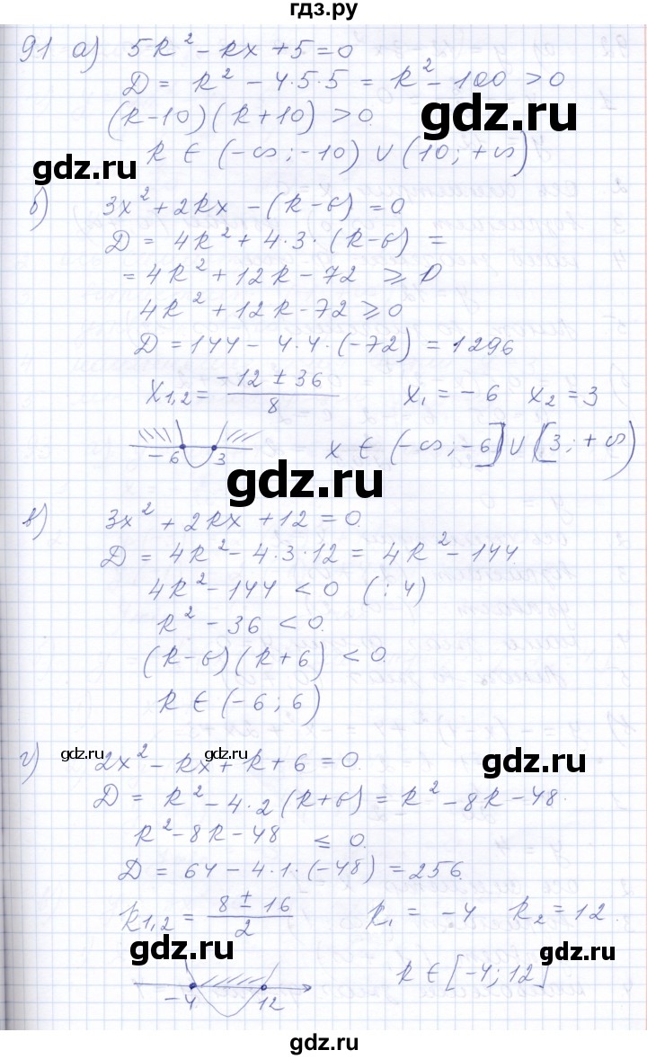 ГДЗ по алгебре 10 класс Мордкович Учебник, Задачник Базовый и углубленный уровень повторение - 91, Решебник к задачнику 2021
