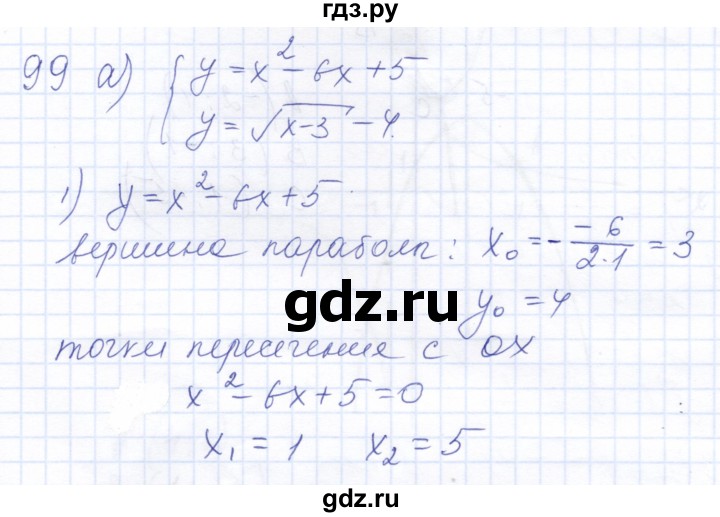 ГДЗ по алгебре 10 класс Мордкович Учебник, Задачник Базовый и углубленный уровень повторение - 99, Решебник к задачнику 2021