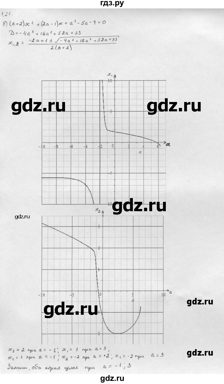 ГДЗ по алгебре 10 класс Мордкович Учебник, Задачник Базовый и углубленный уровень §1 - 1.21, Решебник к задачнику 2021