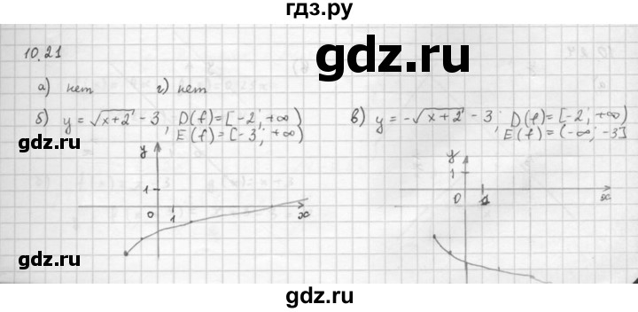 ГДЗ по алгебре 10 класс Мордкович Учебник, Задачник Базовый и углубленный уровень §10 - 10.21, Решебник к задачнику 2021