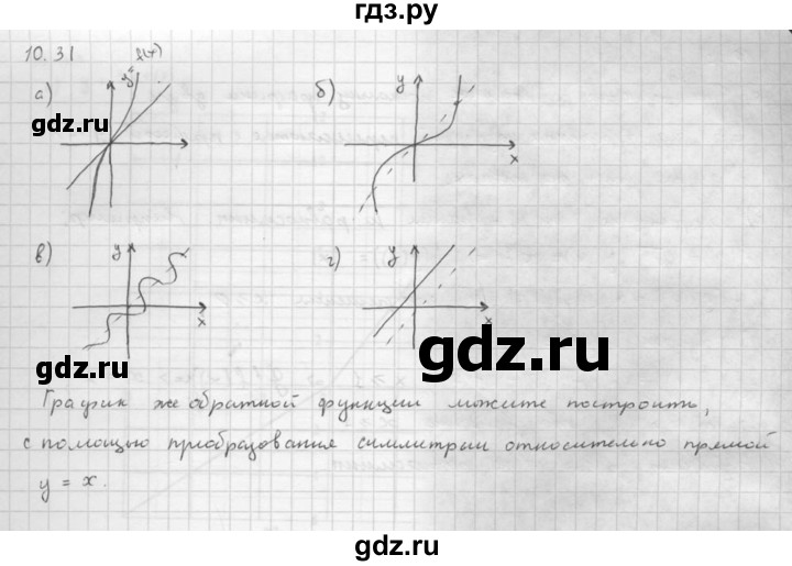 ГДЗ по алгебре 10 класс Мордкович Учебник, Задачник Базовый и углубленный уровень §10 - 10.31, Решебник к задачнику 2021