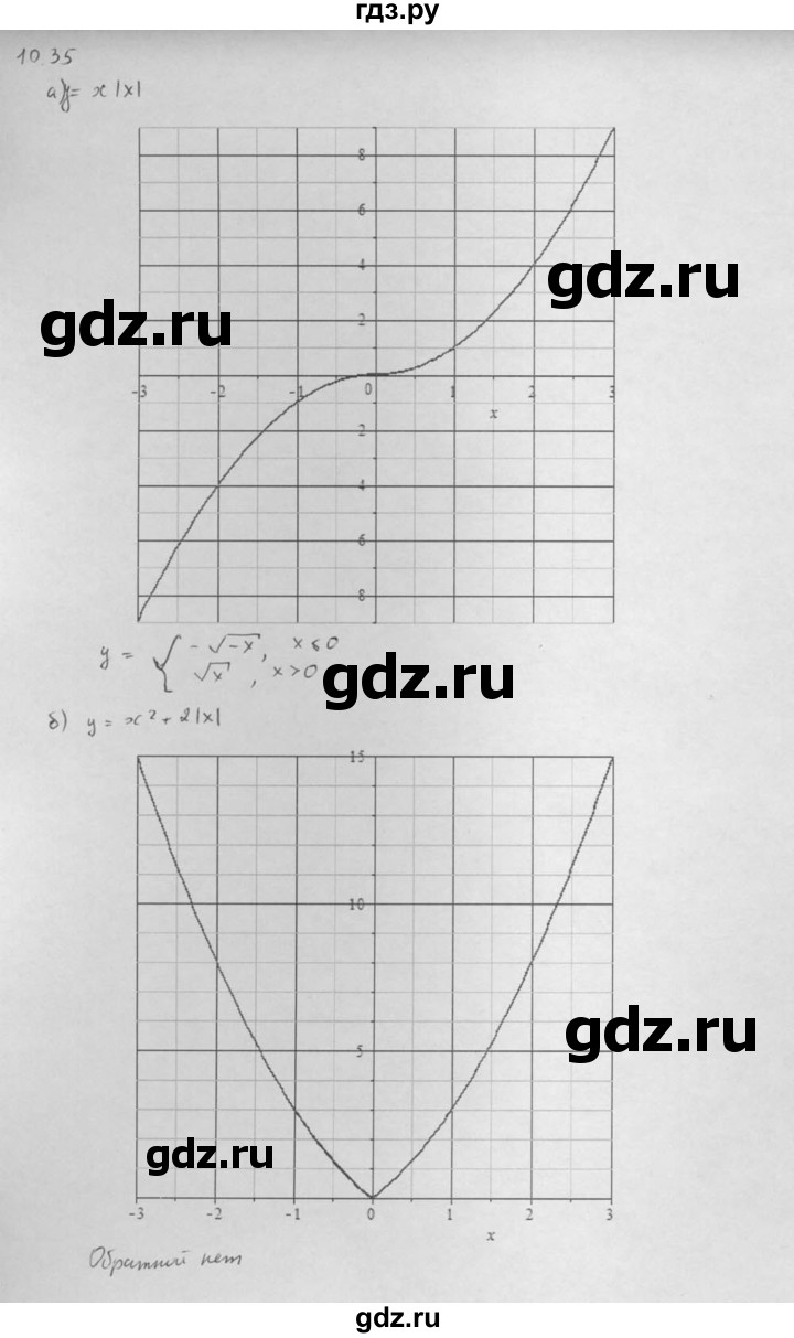 ГДЗ по алгебре 10 класс Мордкович Учебник, Задачник Базовый и углубленный уровень §10 - 10.35, Решебник к задачнику 2021