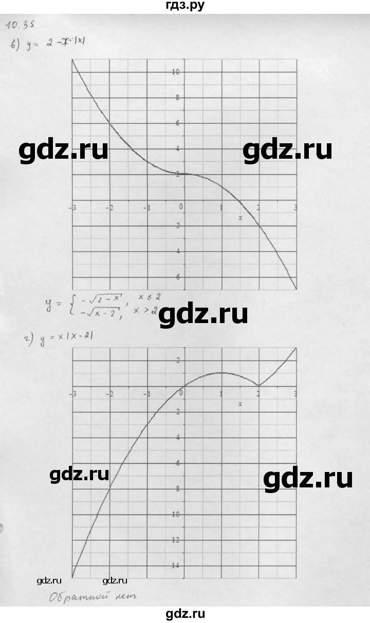 ГДЗ по алгебре 10 класс Мордкович Учебник, Задачник Базовый и углубленный уровень §10 - 10.35, Решебник к задачнику 2021