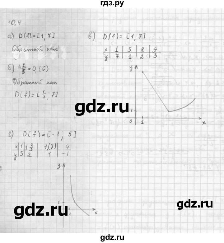 ГДЗ по алгебре 10 класс Мордкович Учебник, Задачник Базовый и углубленный уровень §10 - 10.4, Решебник к задачнику 2021