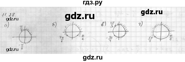 ГДЗ по алгебре 10 класс Мордкович Учебник, Задачник Базовый и углубленный уровень §11 - 11.28, Решебник к задачнику 2021