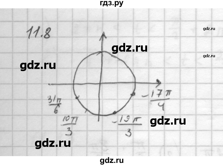 ГДЗ по алгебре 10 класс Мордкович Учебник, Задачник Базовый и углубленный уровень §11 - 11.8, Решебник к задачнику 2021