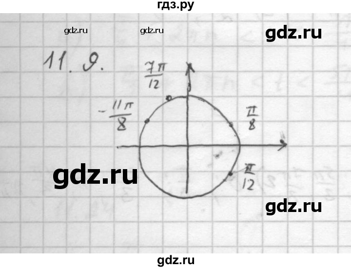 ГДЗ по алгебре 10 класс Мордкович Учебник, Задачник Базовый и углубленный уровень §11 - 11.9, Решебник к задачнику 2021