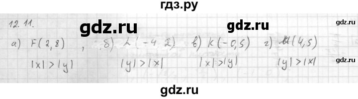 ГДЗ по алгебре 10 класс Мордкович Учебник, Задачник Базовый и углубленный уровень §12 - 12.11, Решебник к задачнику 2021