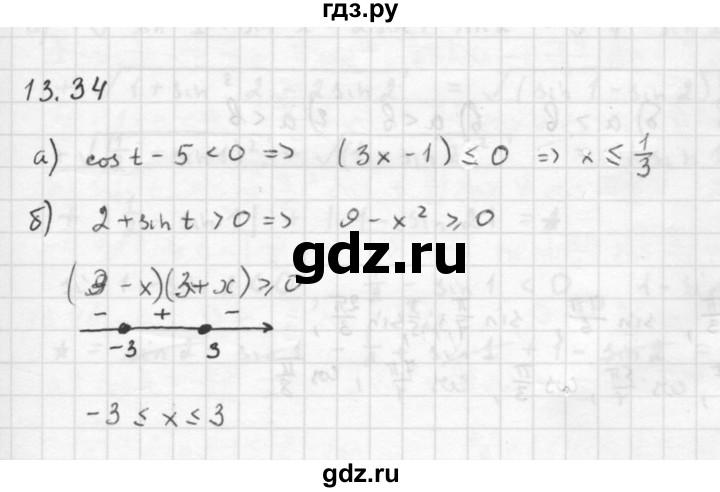ГДЗ по алгебре 10 класс Мордкович Учебник, Задачник Базовый и углубленный уровень §13 - 13.34, Решебник к задачнику 2021