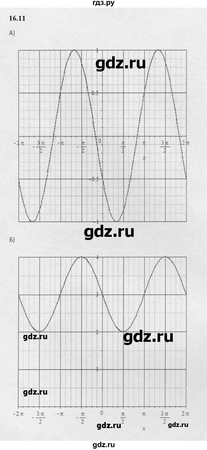 ГДЗ по алгебре 10 класс Мордкович Учебник, Задачник Базовый и углубленный уровень §16 - 16.11, Решебник к задачнику 2021