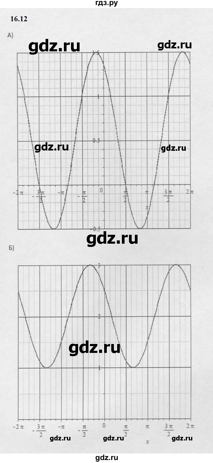ГДЗ по алгебре 10 класс Мордкович Учебник, Задачник Базовый и углубленный уровень §16 - 16.12, Решебник к задачнику 2021
