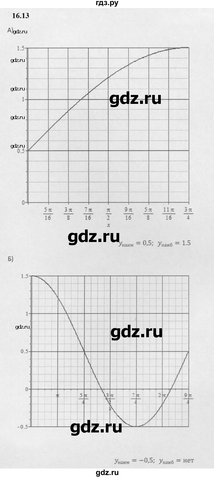 ГДЗ по алгебре 10 класс Мордкович Учебник, Задачник Базовый и углубленный уровень §16 - 16.13, Решебник к задачнику 2021
