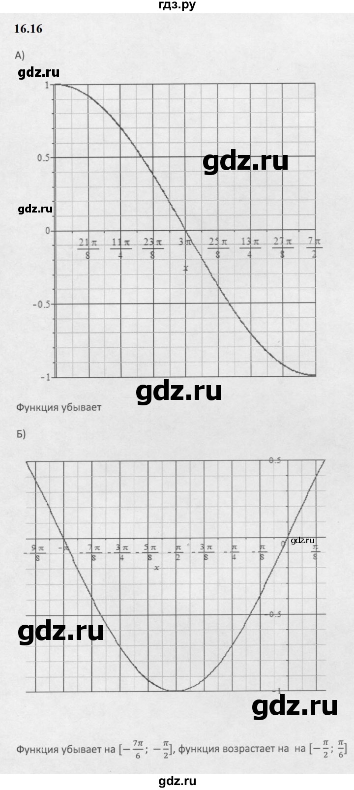 ГДЗ по алгебре 10 класс Мордкович Учебник, Задачник Базовый и углубленный уровень §16 - 16.16, Решебник к задачнику 2021